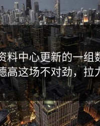 49图库资料中心更新的一组数据一对照，厄德高这场不对劲，拉力先动了
