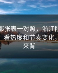 49图库那张表一对照，浙江队这场输得不冤？看热度和节奏变化，这锅谁来背