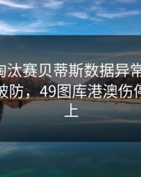 世界杯淘汰赛贝蒂斯数据异常被盯上，一瞬间破防，49图库港澳伤停表也对上
